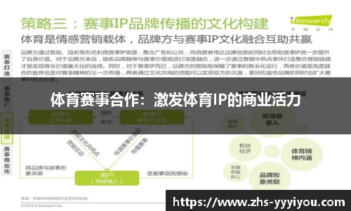 体育赛事合作：激发体育IP的商业活力