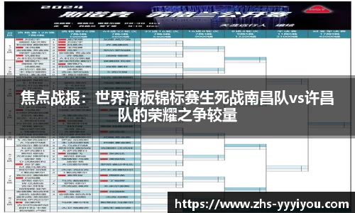 焦点战报：世界滑板锦标赛生死战南昌队vs许昌队的荣耀之争较量